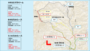 HOTAKA SKYRUN