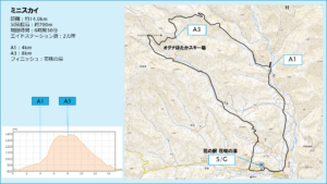 HOTAKA SKYRUN
